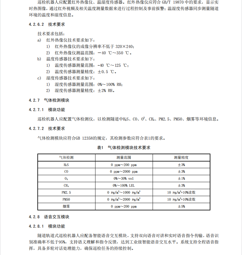 DB15 T 3710-2024 公路隧道軌道式智能巡檢系統(tǒng)技術(shù)規(guī)范