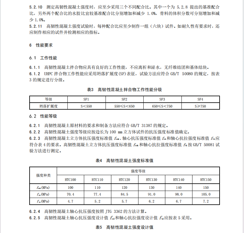 DB15 T 3720-2024 公路高韌性混凝土應(yīng)用技術(shù)規(guī)范