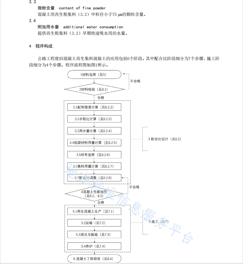 DB37T 4772—2024公路工程廢舊混凝土再生集料混凝土應(yīng)用技術(shù)規(guī)程