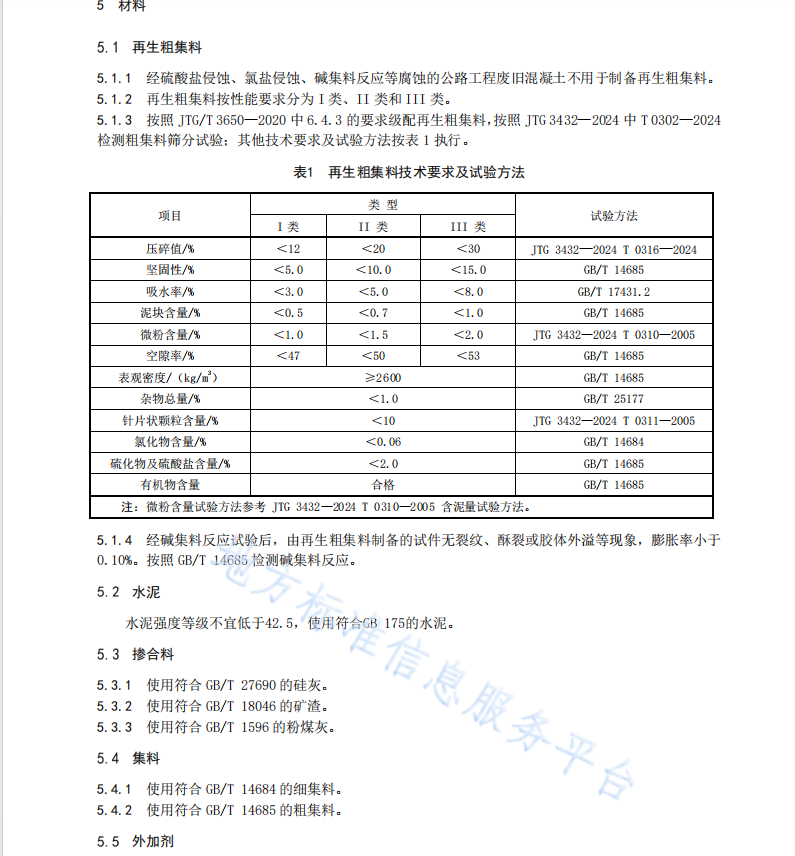 DB37T 4772—2024公路工程廢舊混凝土再生集料混凝土應(yīng)用技術(shù)規(guī)程