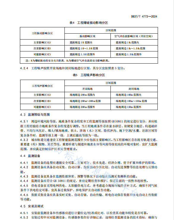 DB37T 4773—2024城市軌道交通建設(shè)工程智能監(jiān)測技術(shù)要求