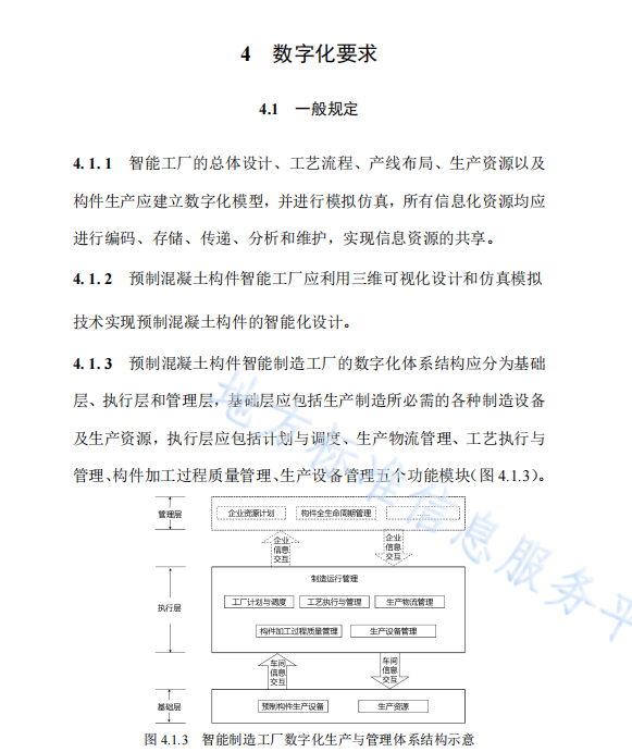 DB37T 5301-2024預(yù)制混凝土構(gòu)件智能制造技術(shù)標(biāo)準(zhǔn)