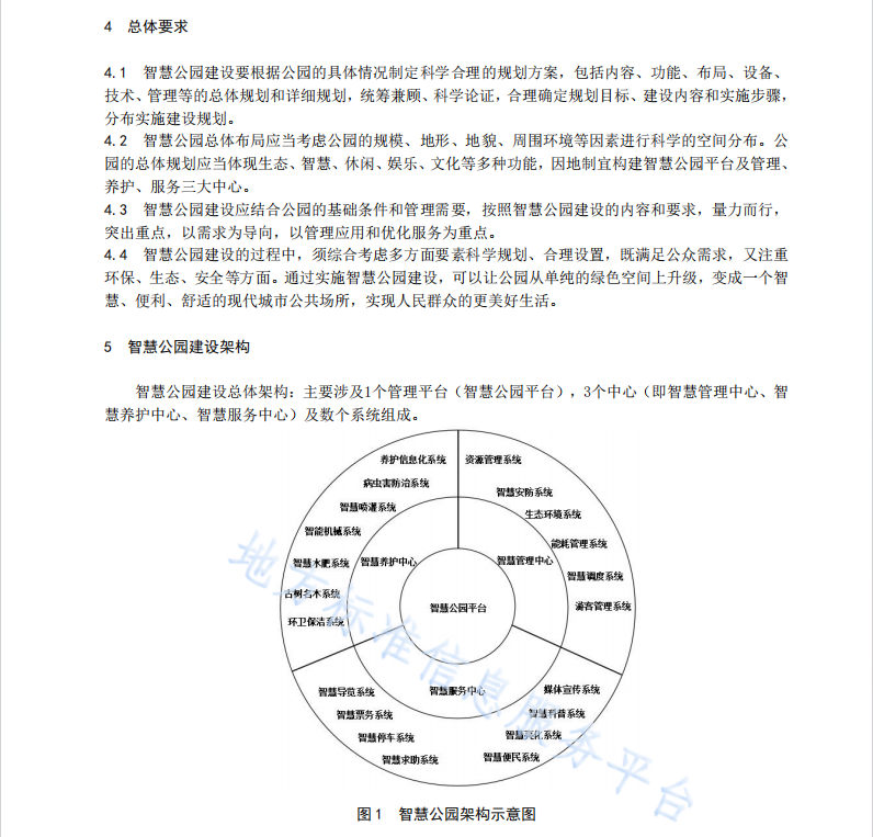 DB3702T 43-2024智慧公園建設技術規(guī)范