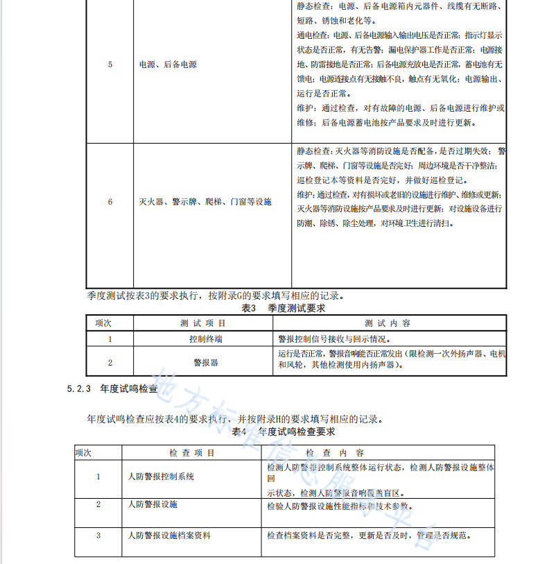 DB3716T 75-2024人民防空警報(bào)設(shè)施建設(shè)、維護(hù),、管理規(guī)范