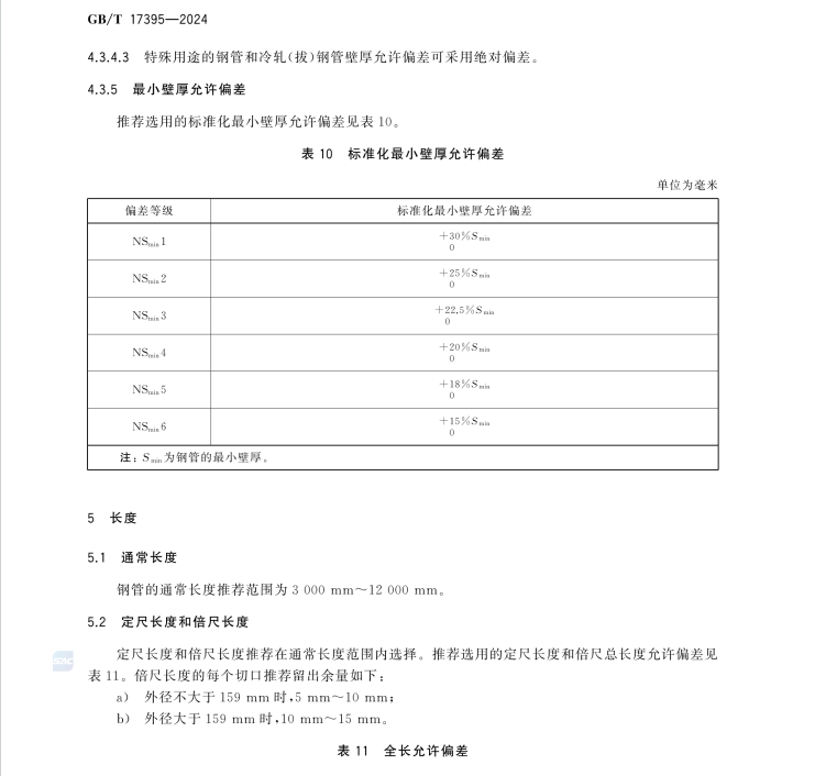 GBT 17395-2024 鋼管尺寸,、外形、重量及允許偏差