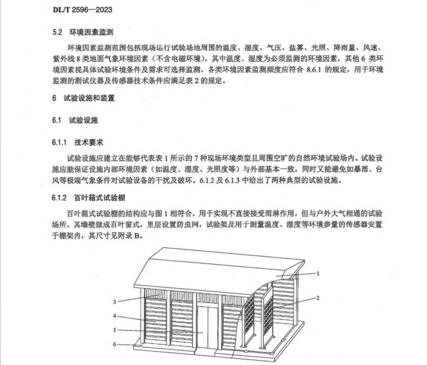 DL T 2596-2023 智能電能表現(xiàn)場運(yùn)行可靠性試驗(yàn)規(guī)程