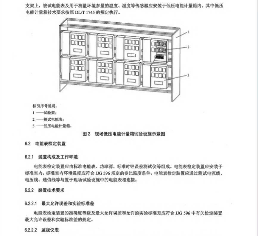 DL T 2596-2023 智能電能表現(xiàn)場運(yùn)行可靠性試驗(yàn)規(guī)程