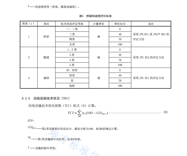 DB11 T 1614-2019 農(nóng)村公路技術(shù)狀況評(píng)定規(guī)范 