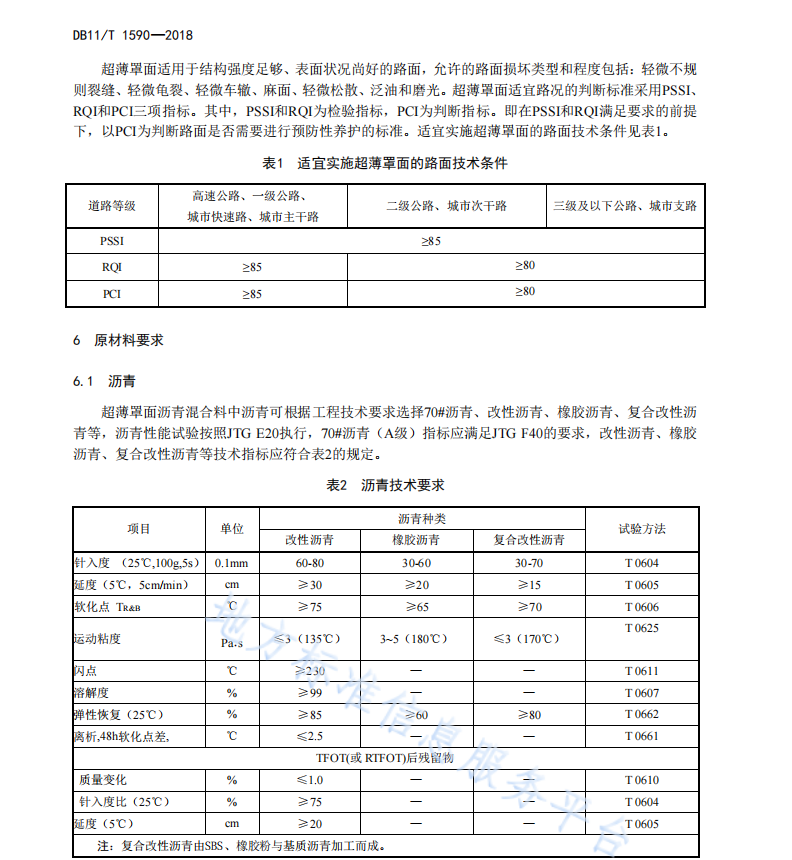 DB11T1590-2018 道路超薄罩面施工技術(shù)規(guī)范