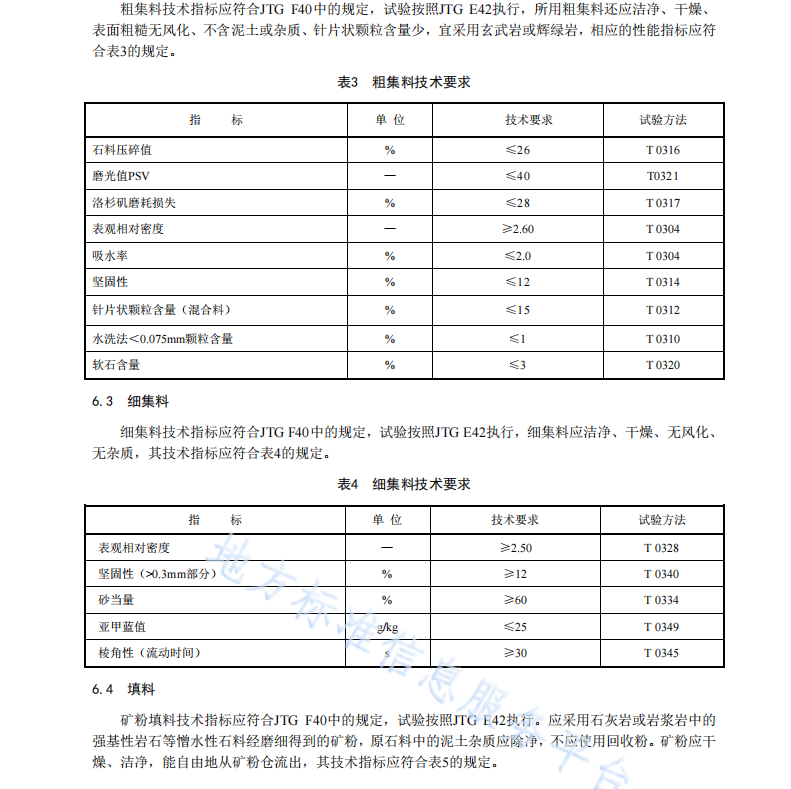 DB11T1590-2018 道路超薄罩面施工技術(shù)規(guī)范