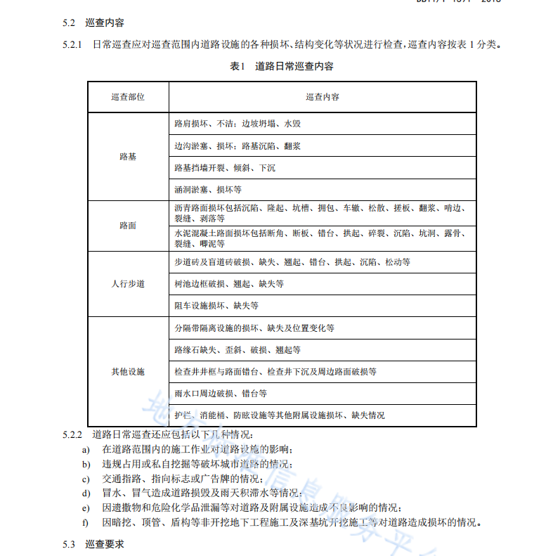 DB11T1591-2018 城市道路日常養(yǎng)護(hù)作業(yè)規(guī)程