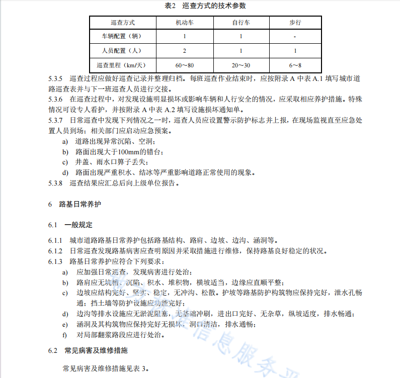 DB11T1591-2018 城市道路日常養(yǎng)護(hù)作業(yè)規(guī)程