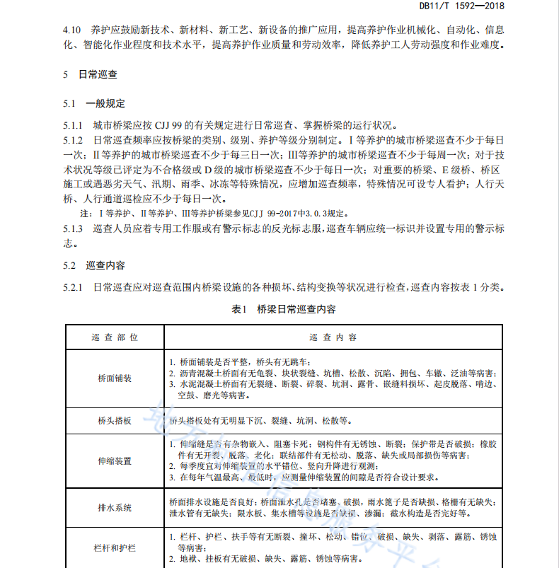 DB11T1592-2018 城市橋梁日常養(yǎng)護(hù)作業(yè)規(guī)程