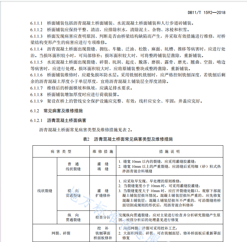 DB11T1592-2018 城市橋梁日常養(yǎng)護(hù)作業(yè)規(guī)程