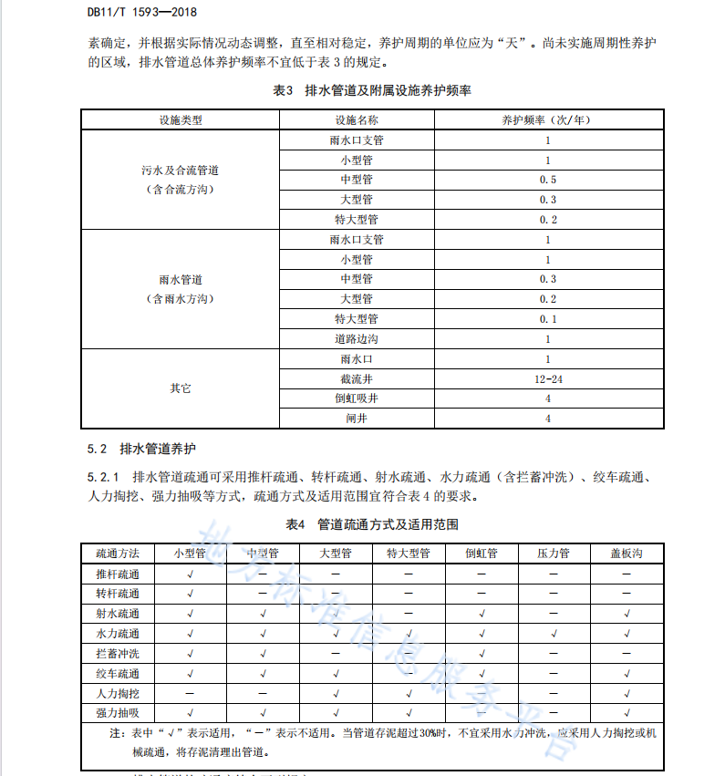 DB11T1593-2018 城鎮(zhèn)排水管道維護(hù)技術(shù)規(guī)程