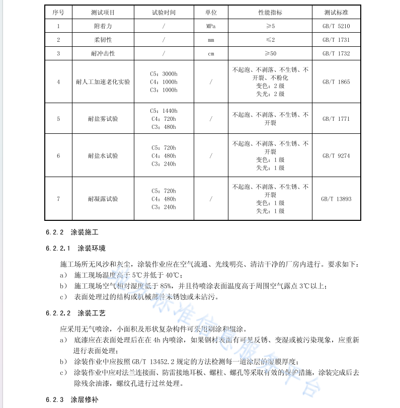 DB43 T 1774.1-2020 陸上風力發(fā)電機組防腐蝕技術規(guī)范 第1部分：鋼結構零部件