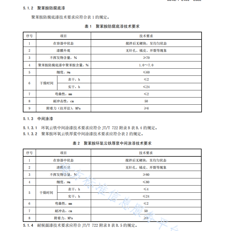 DB43 T 2450-2022 橋梁鋼結(jié)構(gòu)聚苯胺防腐涂層技術(shù)要求