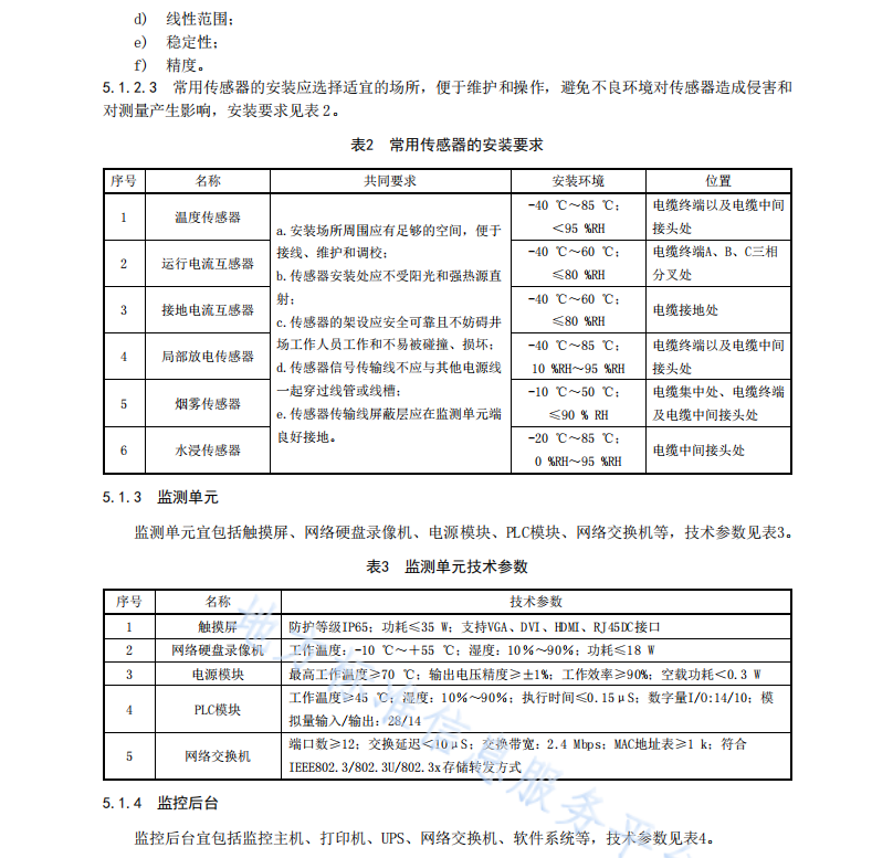 DB43 T 2567-2023 地下電力電纜監(jiān)測系統(tǒng)通用技術(shù)要求