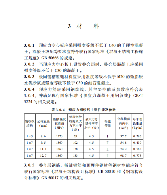 DBJ33 T 1330-2024 大跨度預(yù)應(yīng)力混凝土空心板技術(shù)規(guī)程