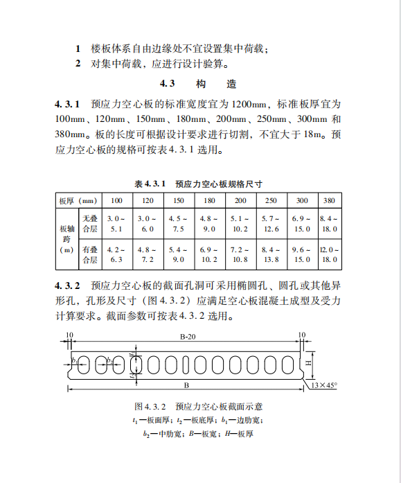 DBJ33 T 1330-2024 大跨度預(yù)應(yīng)力混凝土空心板技術(shù)規(guī)程