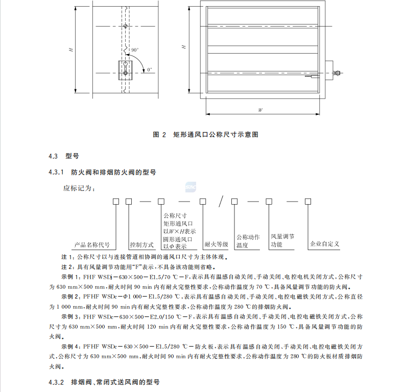 GB 15930-2024建筑通風(fēng)和排煙系統(tǒng)用防火閥門(mén)