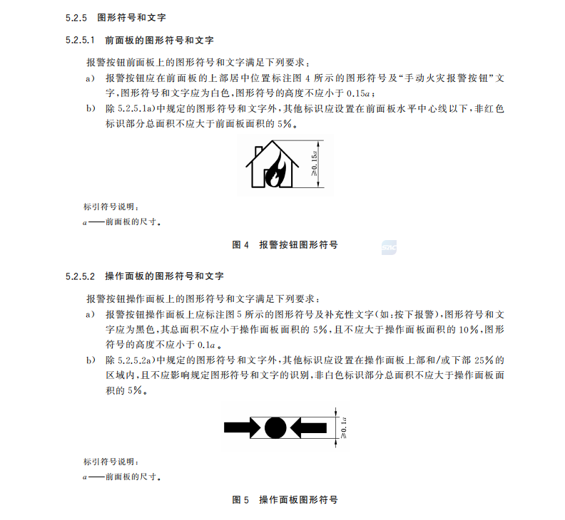 GB 19880-2024手動(dòng)火災(zāi)報(bào)警按鈕