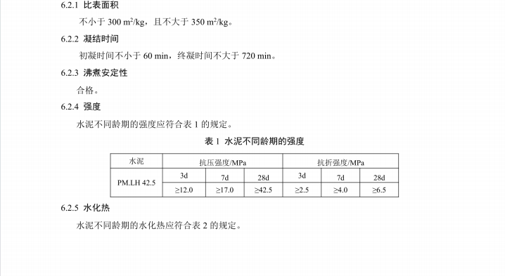 JCT 2858-2024 海工低熱硅酸鹽水泥