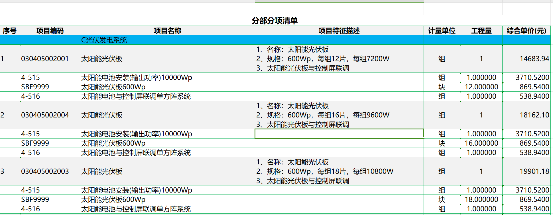 一套完整的光伏項(xiàng)目預(yù)算參考案例