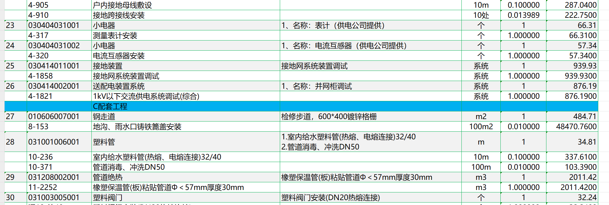 一套完整的光伏項(xiàng)目預(yù)算參考案例