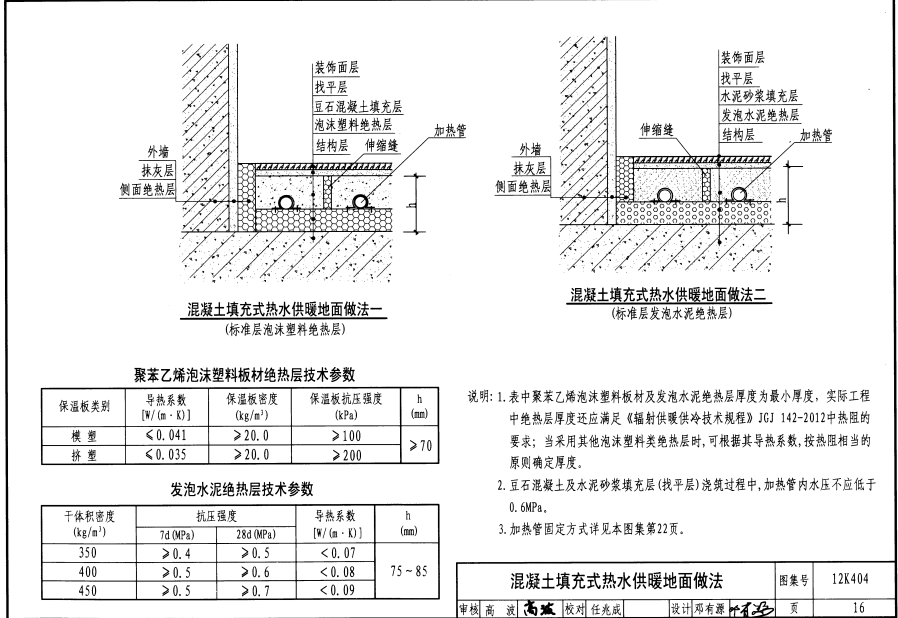 12K404地面輻射供暖系統(tǒng)施工安裝