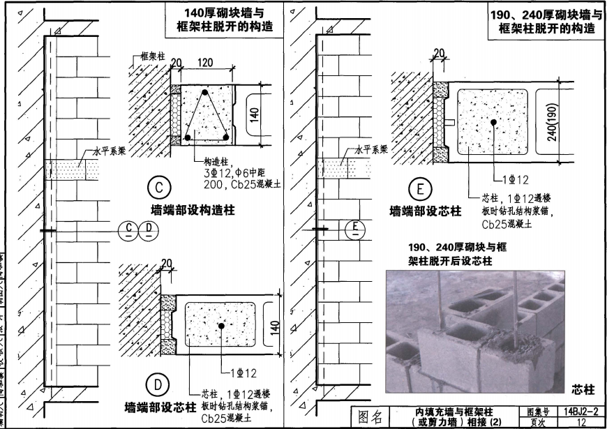 14BJ2-2 框架填充輕集料砌塊