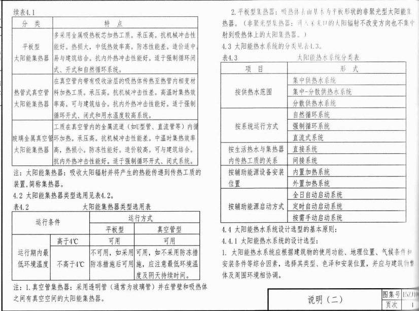 15ZJ109 太陽(yáng)能熱水系統(tǒng)與建筑一體化構(gòu)造