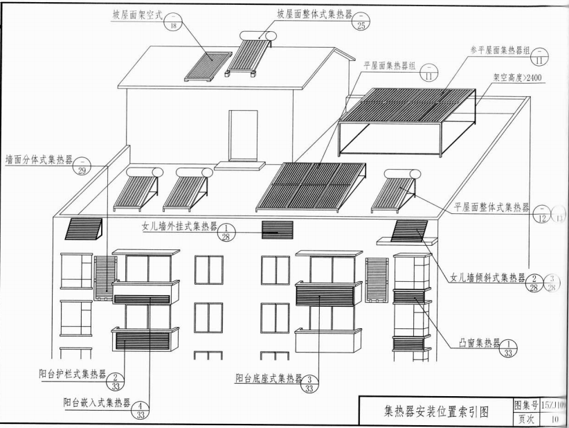 15ZJ109 太陽(yáng)能熱水系統(tǒng)與建筑一體化構(gòu)造