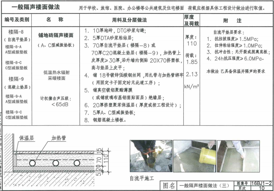 16BJ1-2 隔聲樓面,、輕質(zhì)隔聲墻