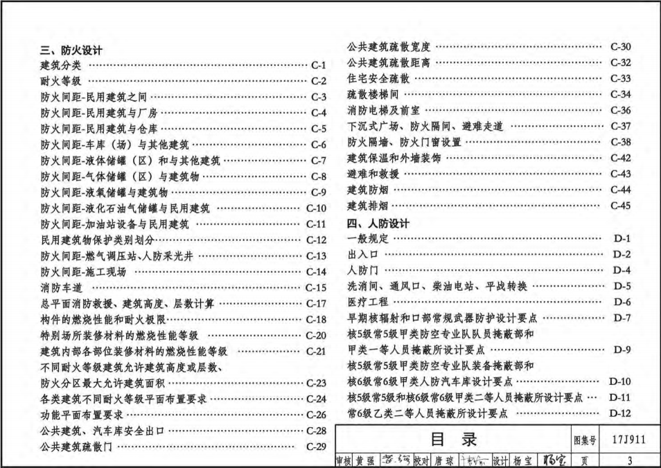 17J911 建筑專業(yè)設(shè)計(jì)常用數(shù)據(jù)