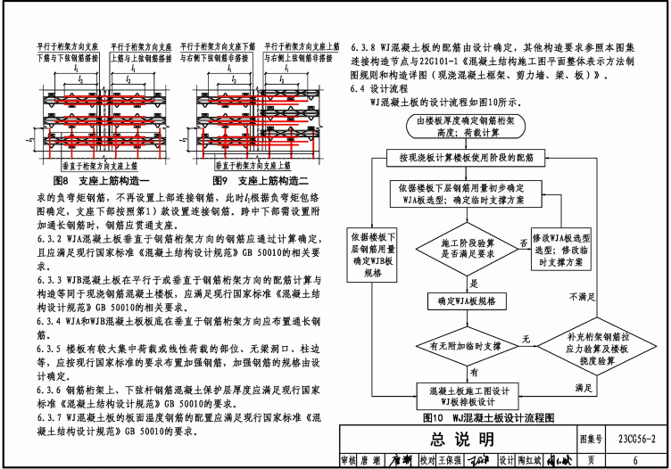 23CG56-2 纖維水泥板免拆底模鋼筋桁架樓承板——維捷鋼筋桁架樓承板