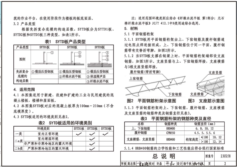 23CG58 裝配式保溫隔聲樓板系統(tǒng)——SYTD免拆復(fù)合底模樓承板