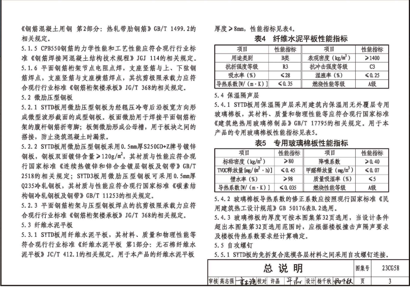 23CG58 裝配式保溫隔聲樓板系統(tǒng)——SYTD免拆復(fù)合底模樓承板