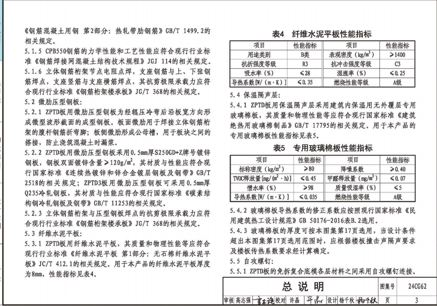 24CG62 裝配式保溫隔聲樓板系統(tǒng)—ZPTD免拆復(fù)合底模樓承板