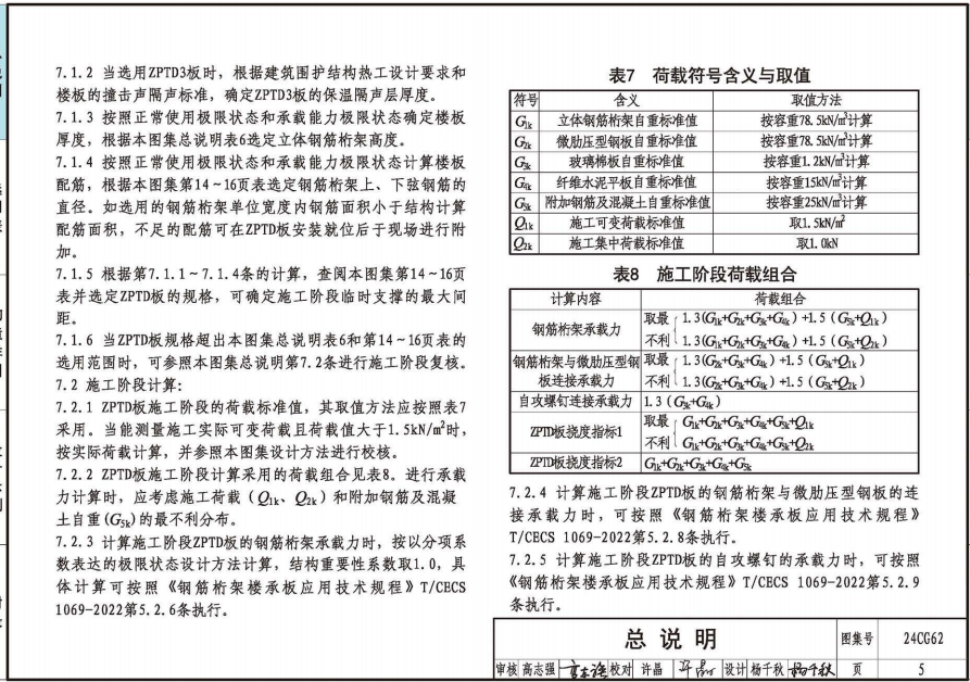 24CG62 裝配式保溫隔聲樓板系統(tǒng)—ZPTD免拆復(fù)合底模樓承板