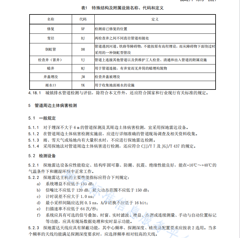 DB42T1615-2021 城鎮(zhèn)排水管道檢測與評估技術(shù)標(biāo)準(zhǔn)