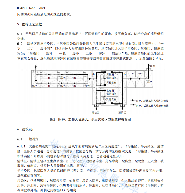 DB42T1616-2021 大型公共設(shè)施平戰(zhàn)兩用設(shè)計規(guī)范