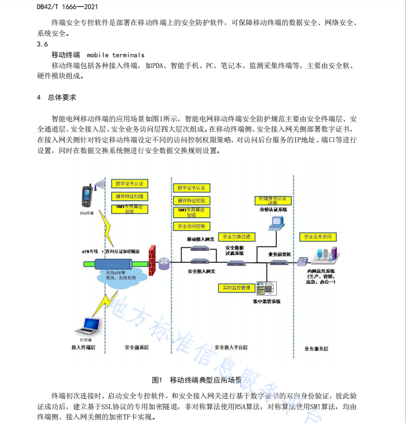 DB42T1666-2021 智能電網(wǎng)移動終端安全防護(hù)規(guī)范