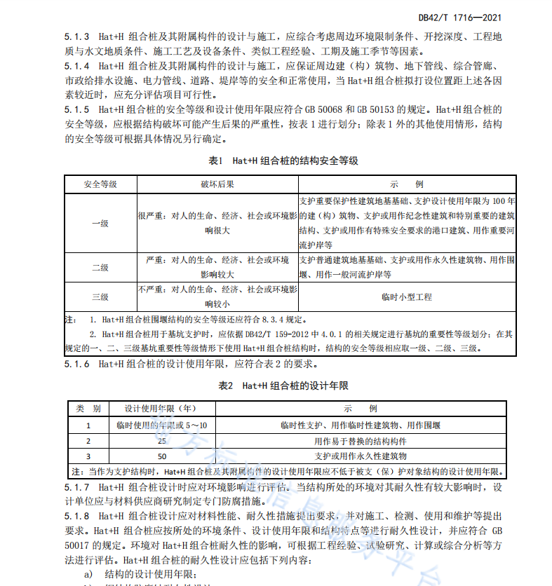 DB42T1716-2021 帽型鋼板樁與H型鋼組合結(jié)構(gòu)應(yīng)用技術(shù)規(guī)程