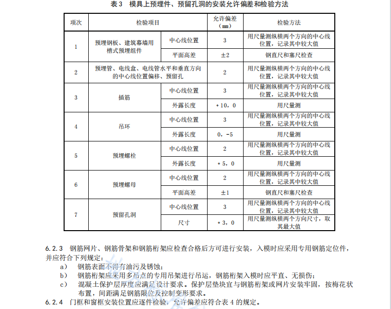 DB42T1729-2021 裝配整體式疊合剪力墻結(jié)構(gòu)施工及質(zhì)量驗(yàn)收規(guī)程