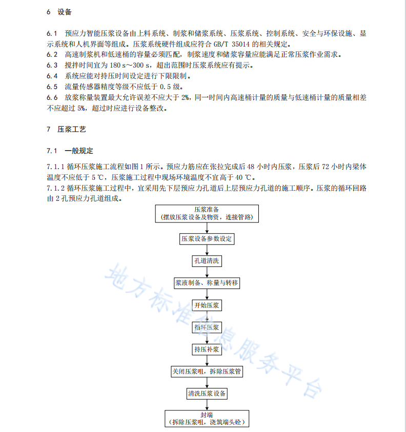 DB42T1762-2021 橋梁預(yù)應(yīng)力孔道循環(huán)壓漿施工技術(shù)規(guī)程