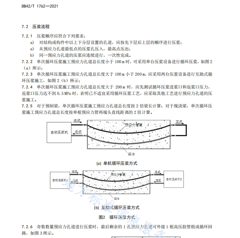 DB42T1762-2021 橋梁預(yù)應(yīng)力孔道循環(huán)壓漿施工技術(shù)規(guī)程