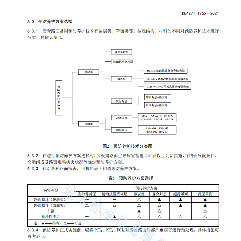 DB42T1765-2021 高速公路瀝青路面預(yù)防養(yǎng)護技術(shù)規(guī)程