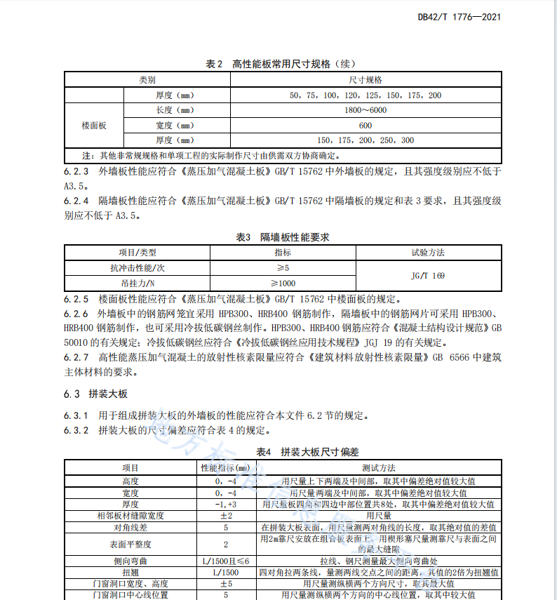 DB42T1776-2021 裝配式建筑高性能蒸壓加氣混凝土板應(yīng)用技術(shù)規(guī)程