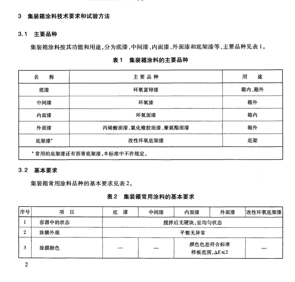 JTT810-2011集裝箱涂料